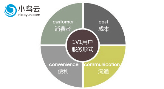 澳门精准免费凤凰网,数据导向程序解析_FRY9.714智慧共享版