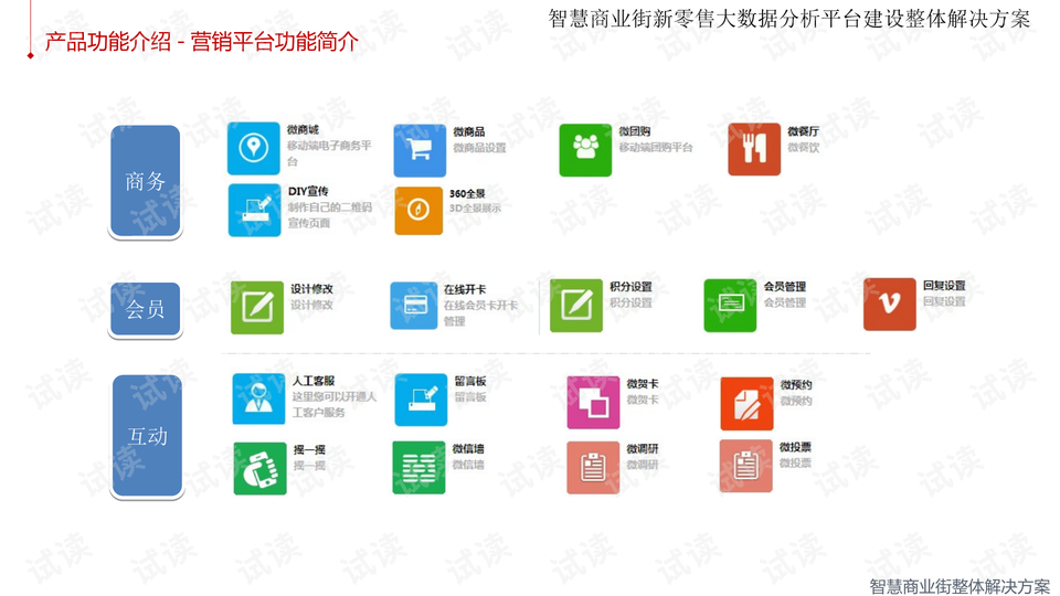 保健品 第400页