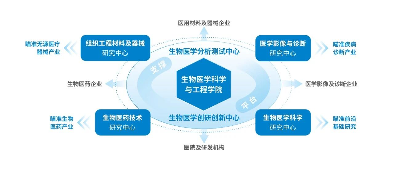 7777888888精准新管家,生物学_QCZ58.878云技术版