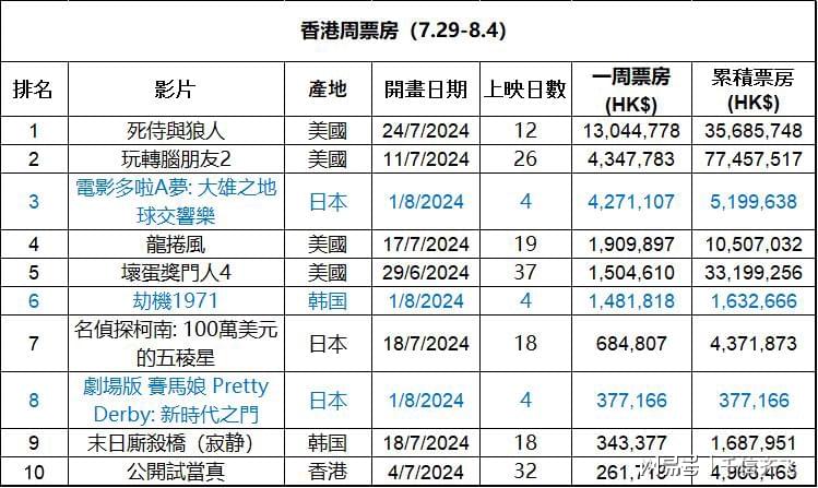 香港公开资料免费大全,具象化表达解说_TIA83.820DIY版