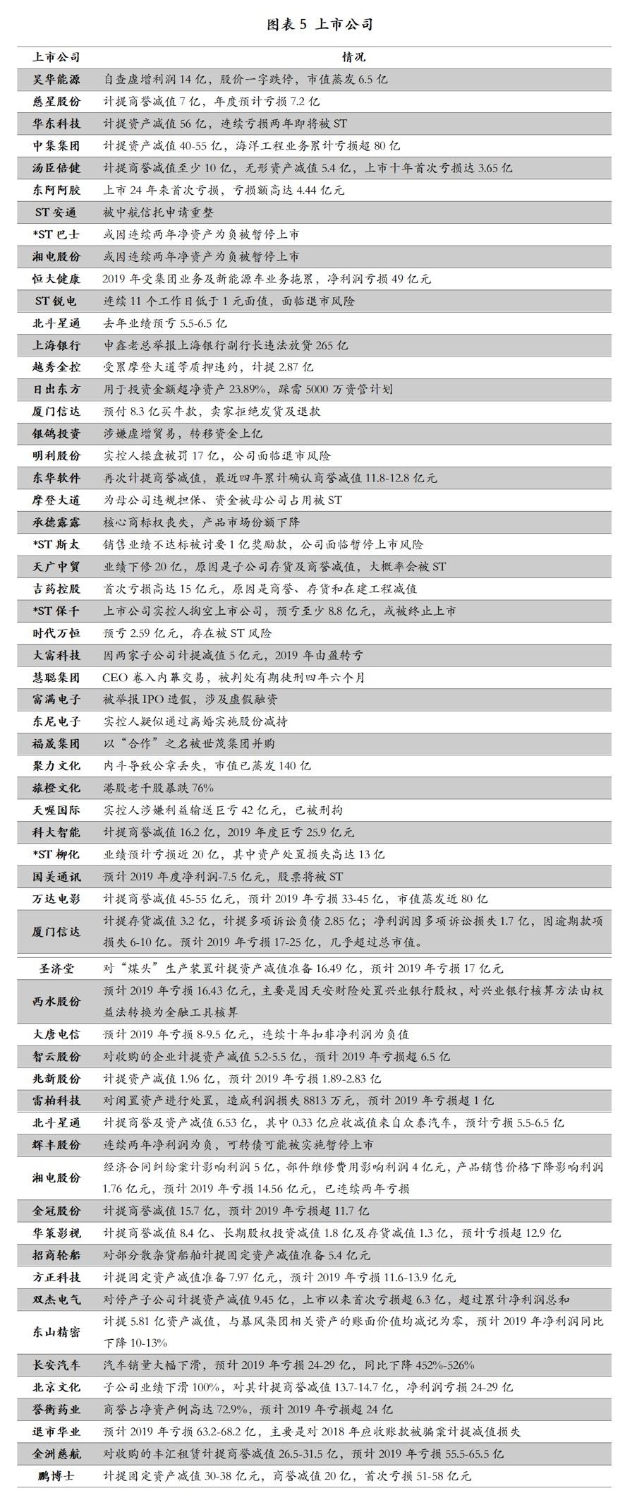ww77766开奖记录,统计材料解释设想_FNX83.561便携版