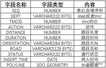 4777777最快开奖记录,全方位数据解析表述_HXM9.462创造力版