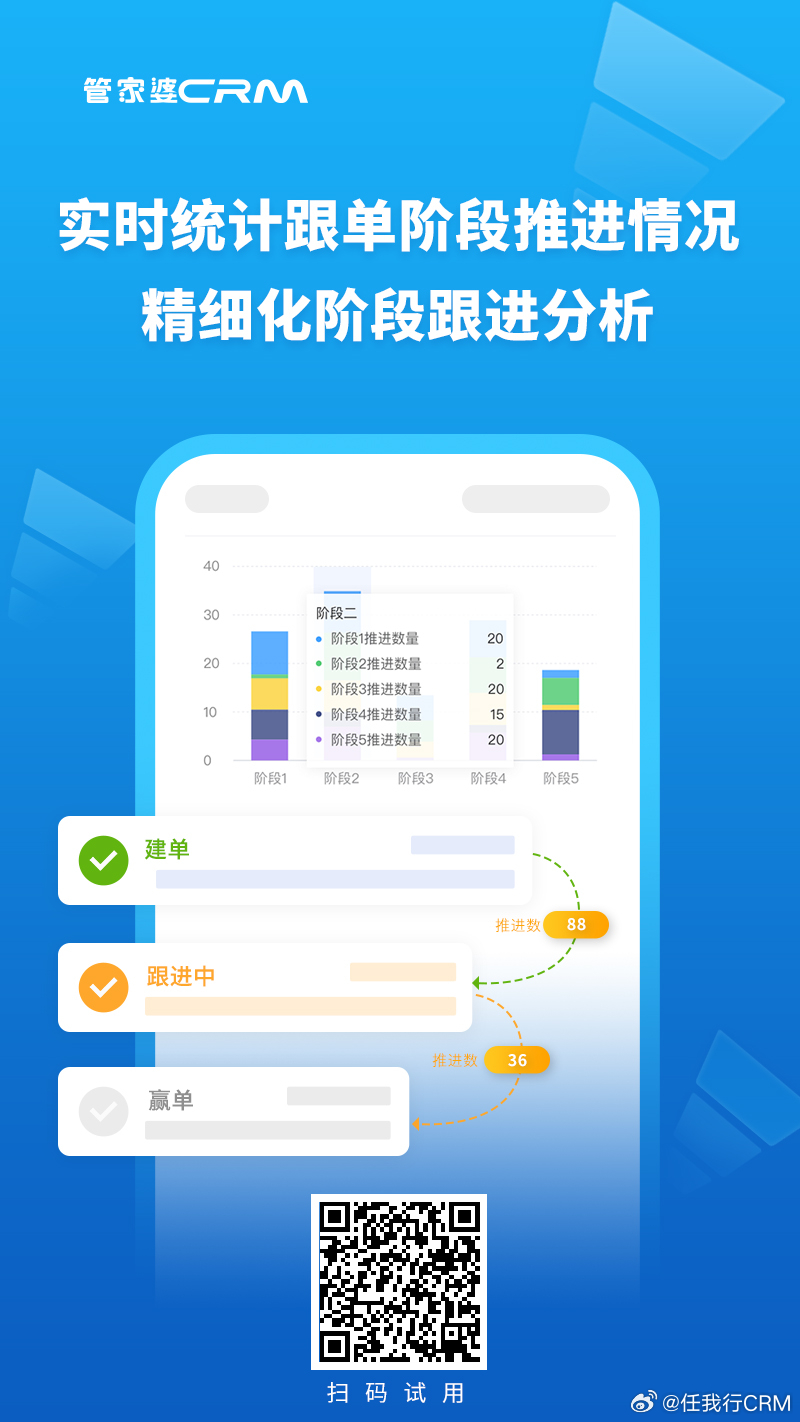 7777788888管家婆免费,科学数据解读分析_DQB83.652炼脏境