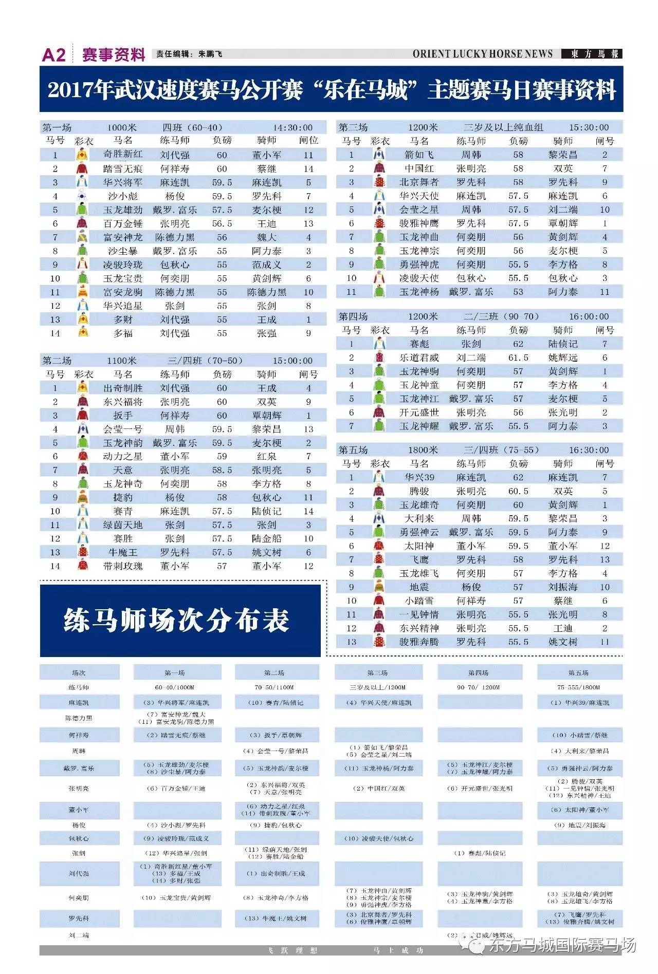 保健品 第397页