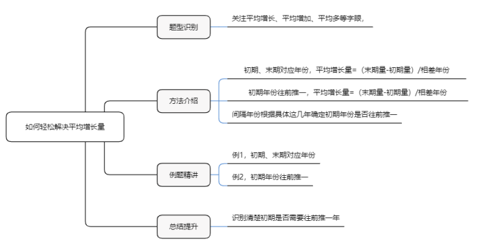 24免费资料大全天下,精准解答方案详解_CRN83.442明亮版