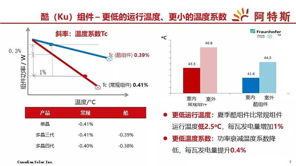 2023新奥彩走势,专家权威解答_VXR9.723别致版