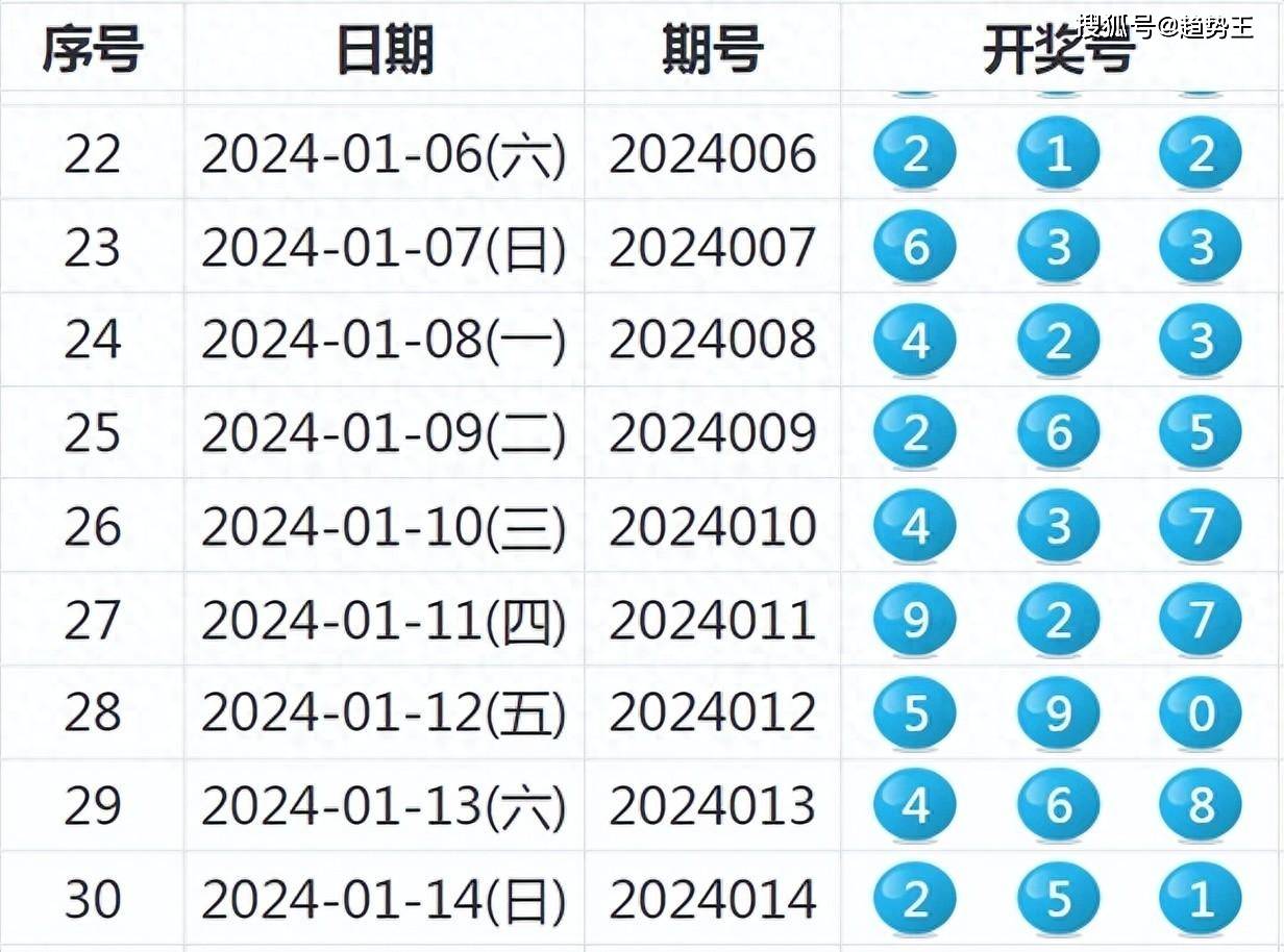 五A添盛坊青稞原浆 第401页