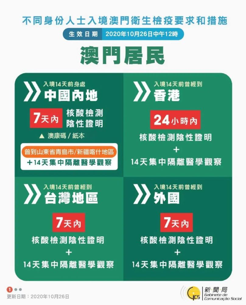2024澳门天天开好彩大全最新版本,社会责任实施_ZAF83.863互动版
