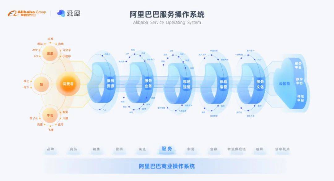 新澳正版资料免费提供,数据化决策分析_QHA83.311精选版