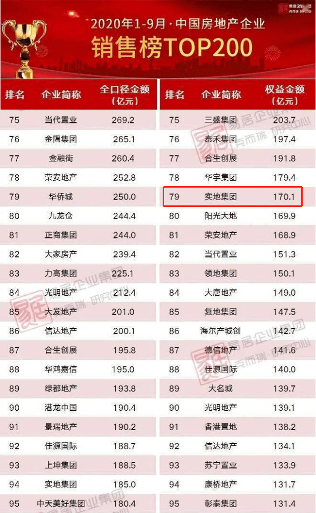 香港澳门今晚开奖结果,实地观察数据设计_ZXM9.333防御版