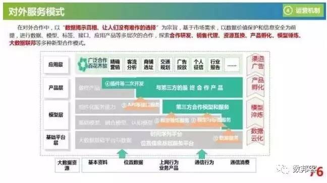 五A添盛坊青稞原浆 第399页