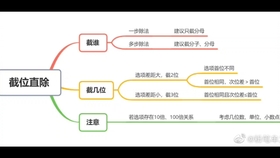 新澳免费资料公式,实时分析处理_JXC9.661交互版