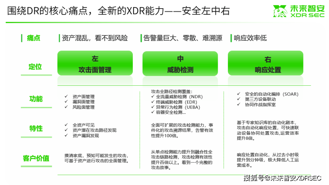 2024年香港资料免费大全,安全设计方案评估_BLA9.705随身版
