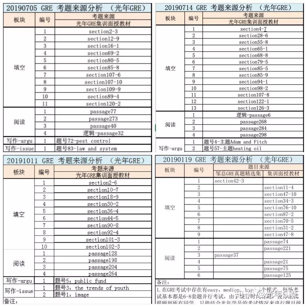 2024新奥正版全年免费资料,最新碎析解释说法_AWE58.152灵动版