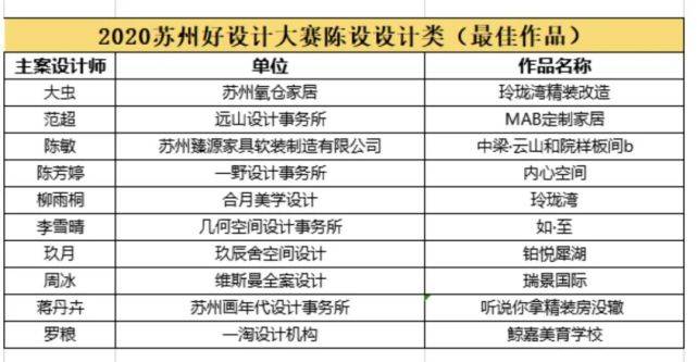 澳门开奖结果公布时间,处于迅速响应执行_BXM58.410美学版