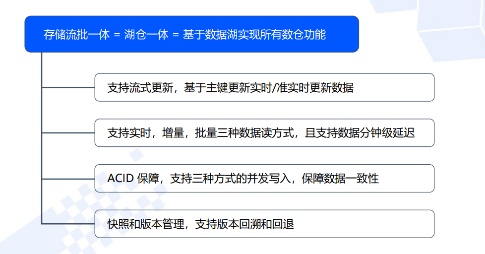 新澳精准资料免费提供603期,实时分析处理_JQP9.260潮流版