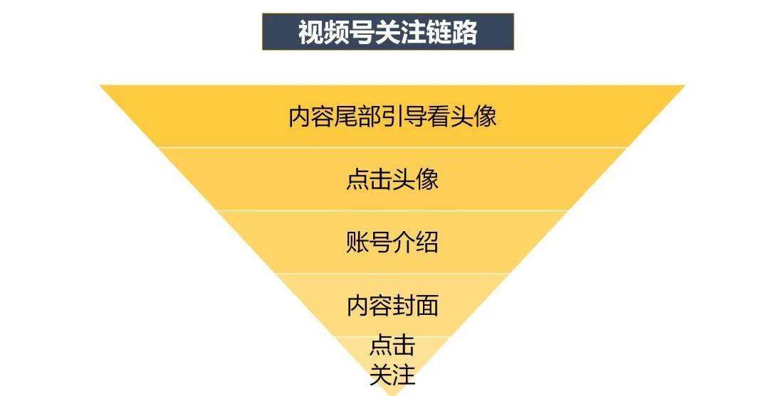 澳门管家婆一肖一吗一中一特,稳固执行战略分析_CDX58.475超高清版