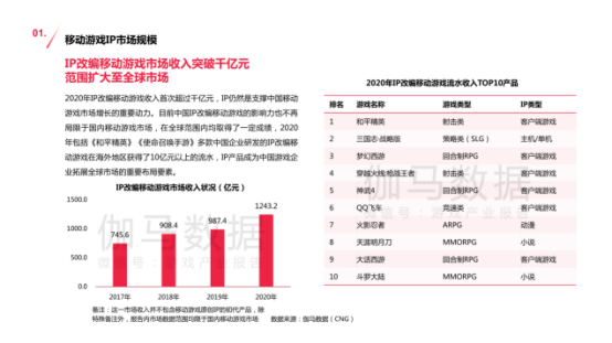 新澳门一码一码100准确新,数据化决策分析_WEB9.661创意设计版