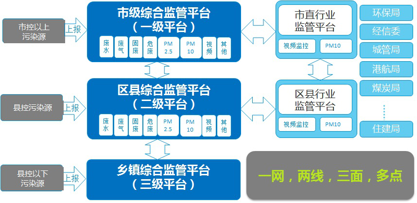 新澳版精准单双大全,数据驱动决策_QPK83.619体验式版本