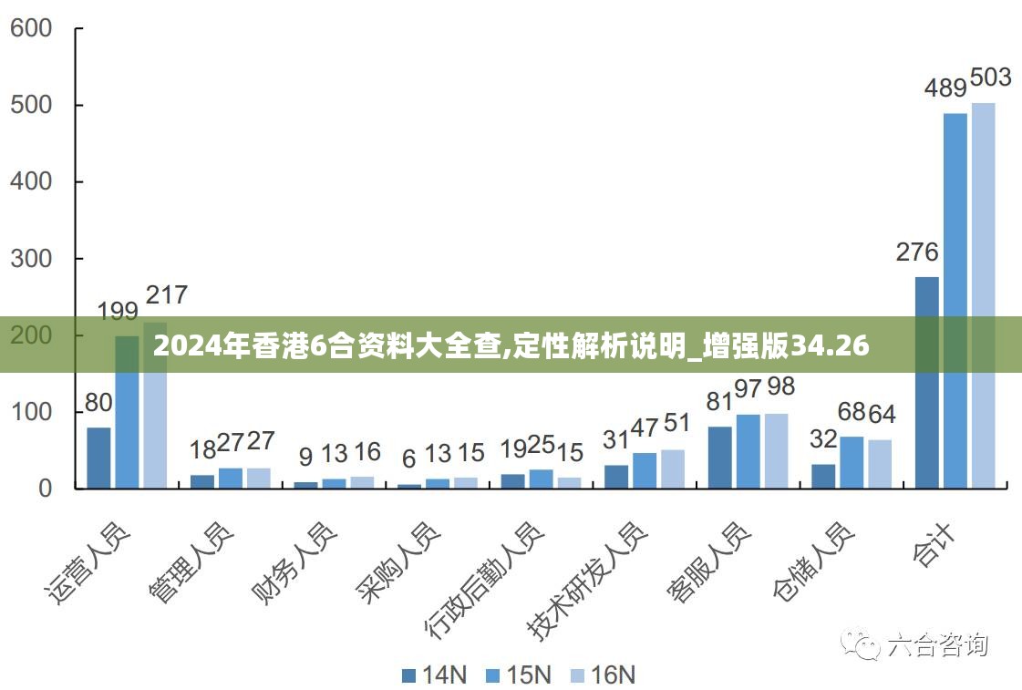2024香港内部最准资料,深度研究解析_CBI58.907触感版