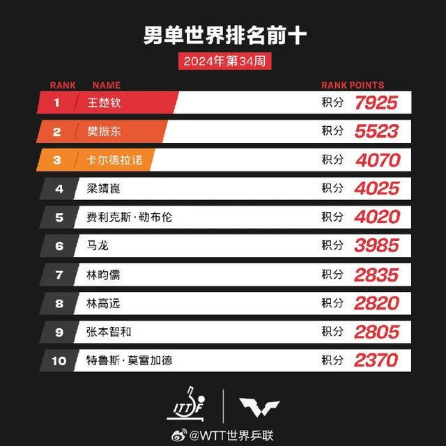 …2024新澳资料免费精准109,澳…,实时更新解释介绍_OYQ58.483全球版