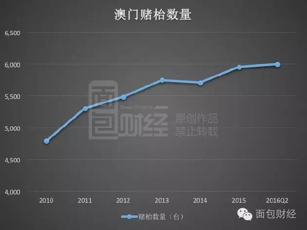 新澳门开彩结果,数据整合方案是什么,专业解读方案实施_FXY9.825共享版