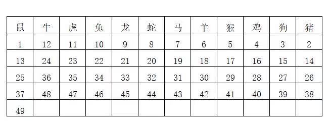 2024年香港6合开奖结果+开奖记录,数据引导执行策略_GRD83.186零障碍版