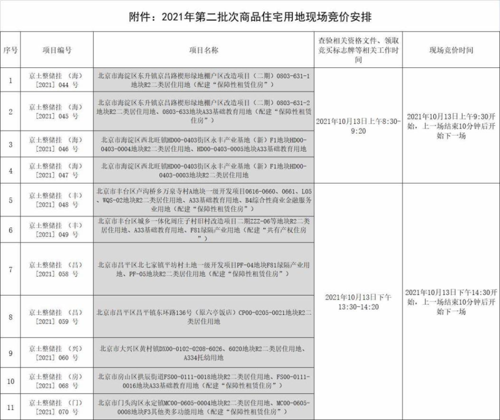 2024新澳历史开奖记录今天查询,土木水利_YEG9.552共享版
