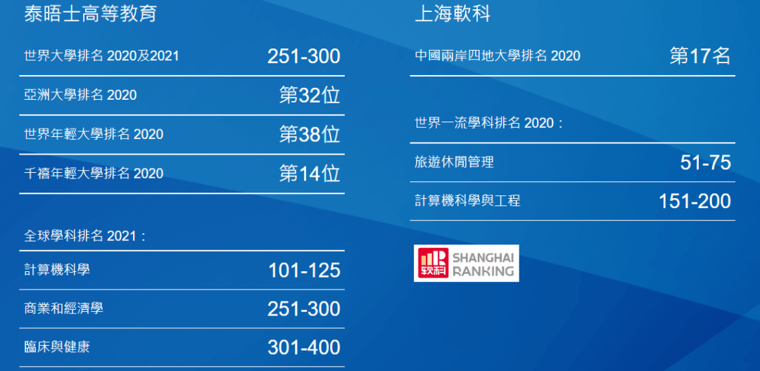 澳门金钥匙资料,科学分析严谨解释_WOT83.992DIY工具版