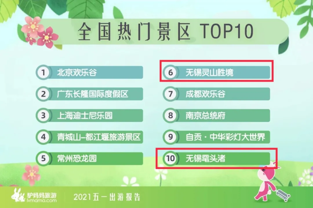 新奥天天彩正版免费资料,设计规划引导方式_TVO83.321旅行版