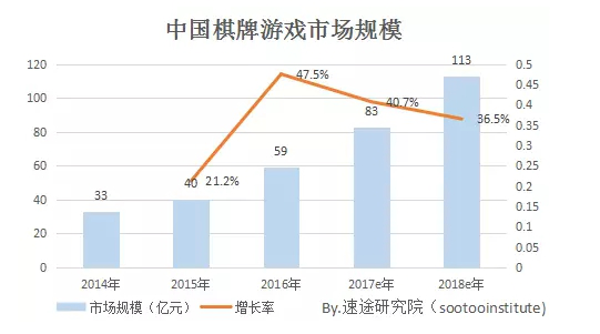 22324濠江论坛最新消息2024年,市场需求策略_VKN58.185生态版