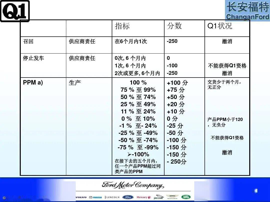 五A添盛坊青稞原浆 第389页