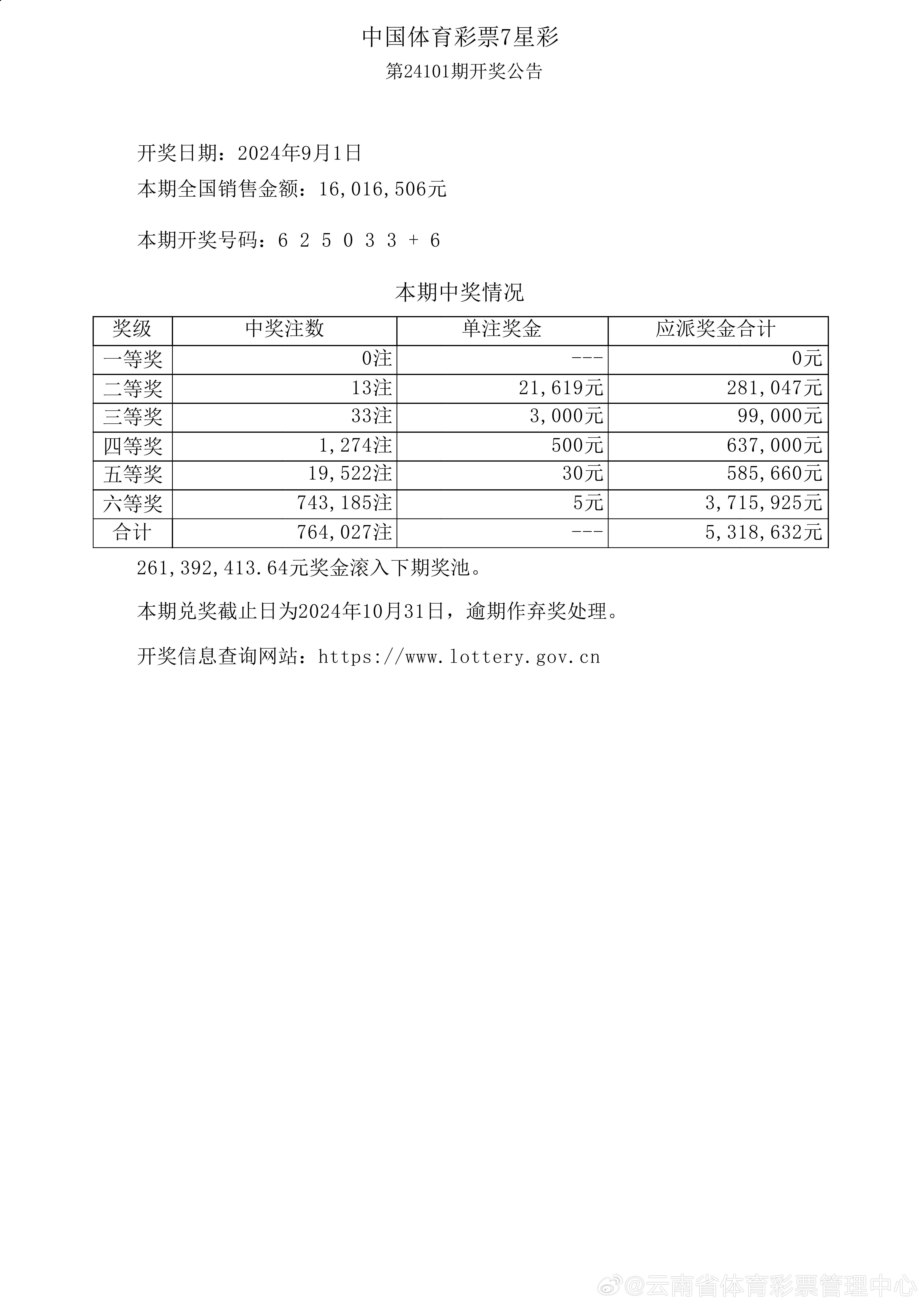 新澳六开彩开奖号码记录,系统评估分析_URT83.746深度版