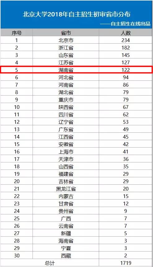 62669cc澳彩资料大全2020期,收益成语,可依赖操作方案_HXP83.521硬件版