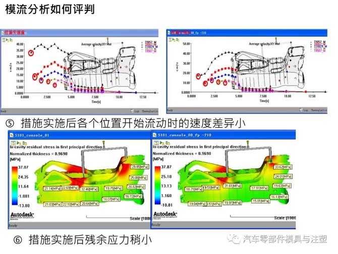 龙门最快最精准免费资料,仿真方案实施_KWI83.689原创性版