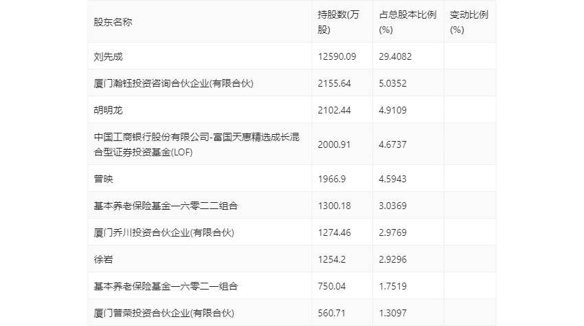2024年新粤门全年免费资料65436,科技成果解析_GWP9.286传达版