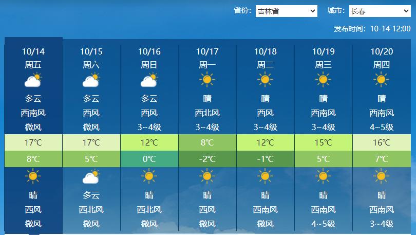 桑卡台风最新动态及防御台风灾害步骤指南