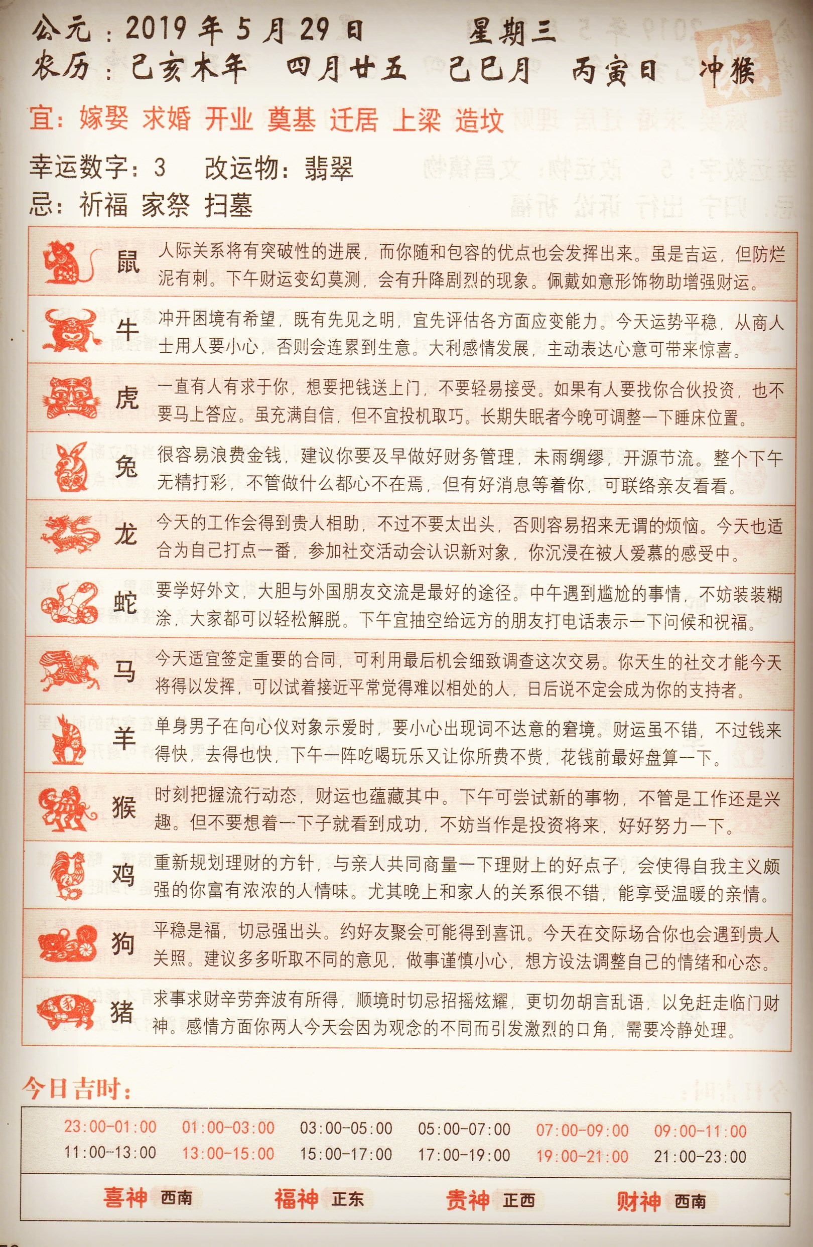 所有资料全部录开个什么生肖,释意性描述解_LVZ9.322体验版