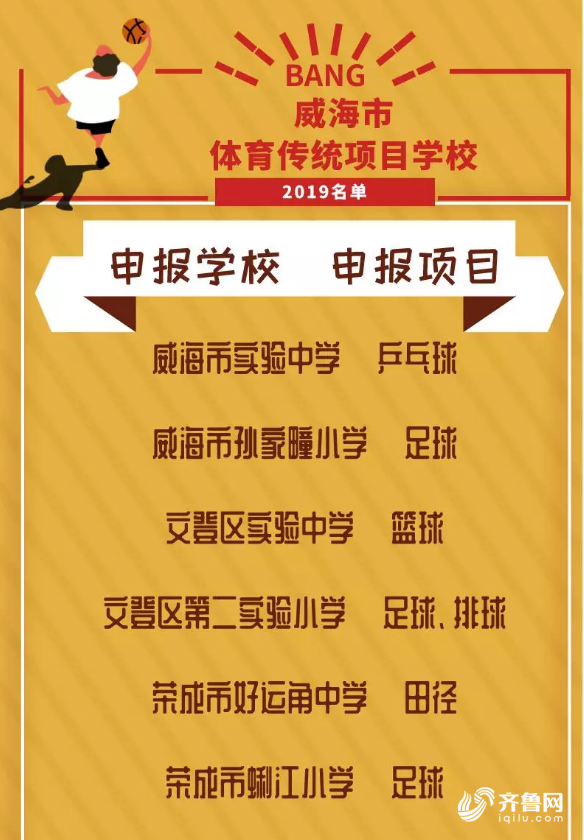 五A添盛坊青稞原浆 第368页