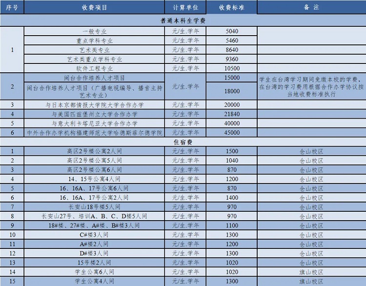 2024澳门正版图库恢复,标准执行具体评价_酷炫版15.988