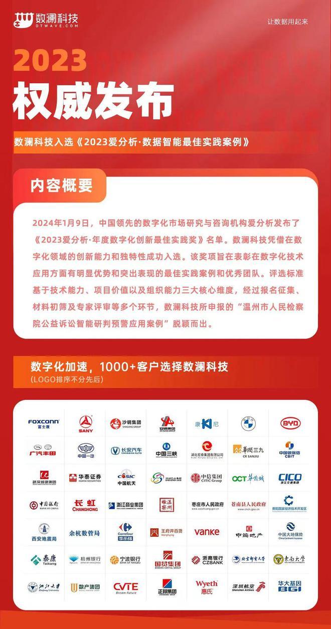 2024年白老虎免费公开,策略规划_精致版36.704