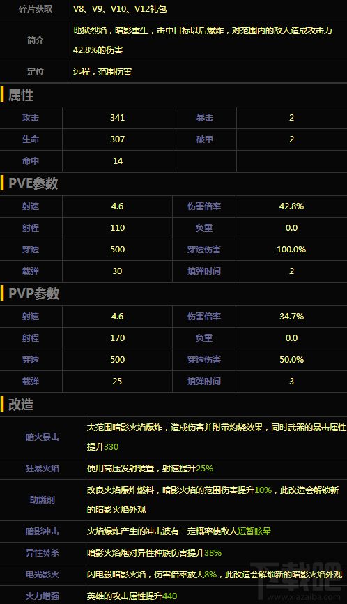 最准一码一肖100%噢,目前现象解析描述_魔力版4.352