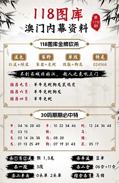 四不像六好彩资料,决策论相关资料_专属版66.372