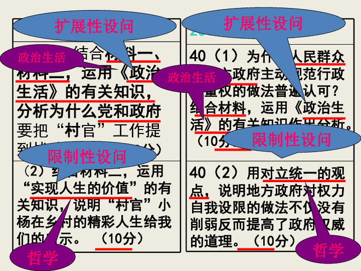 绿色经典精盛青稞酒 第381页