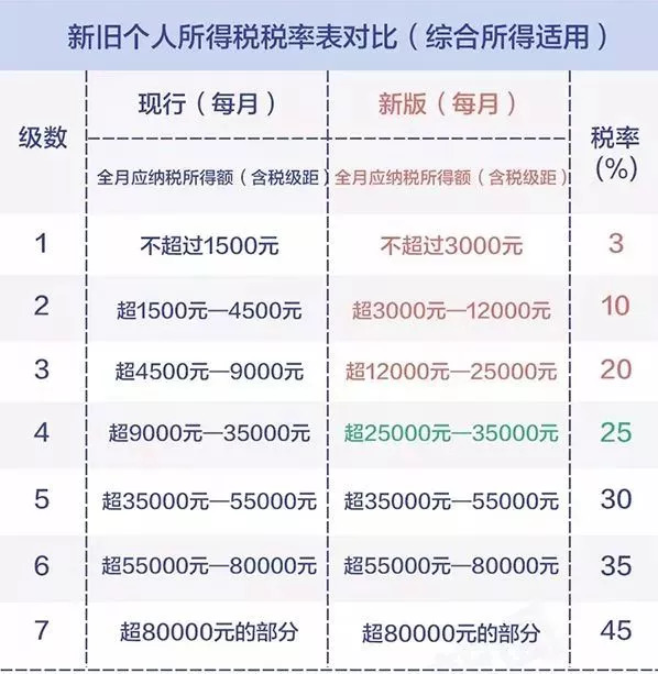 绿色经典精盛青稞酒 第380页