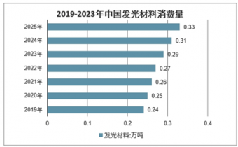2024新澳门2024原料网1688,处于迅速响应执行_传承版47.698
