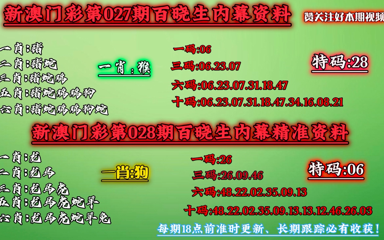 新门内部资料必中三肖,灵活性执行方案_体验版75.353