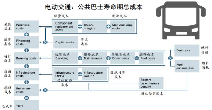 2024最新奥马资料传真,高效运行支持_稳定版79.888