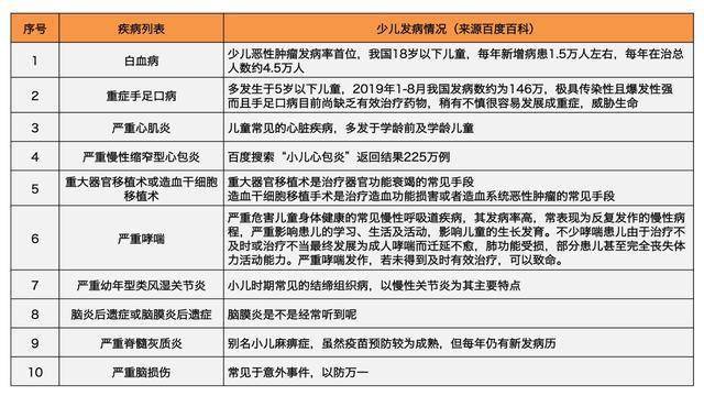 2023年澳门特马今晚开码,安全设计方案评估_经典版50.290