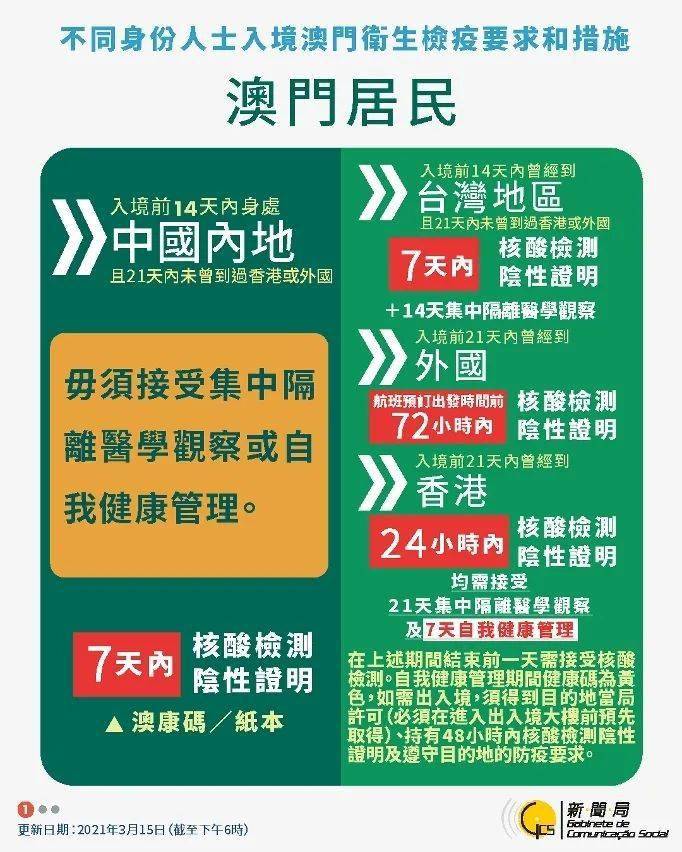 新澳今天开什么资料6888,可依赖操作方案_养生版1.227